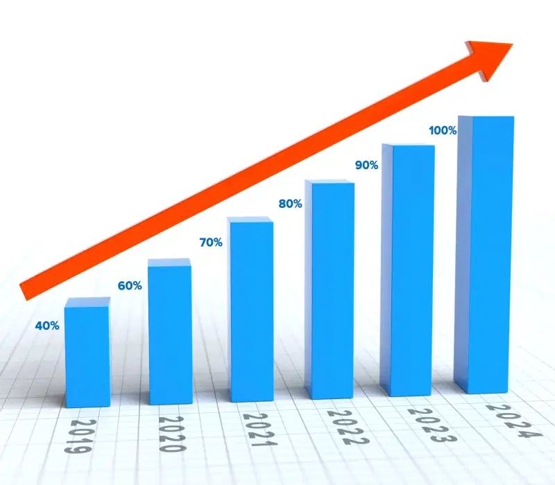 graph going up red arrow bar graph with arrow business concept